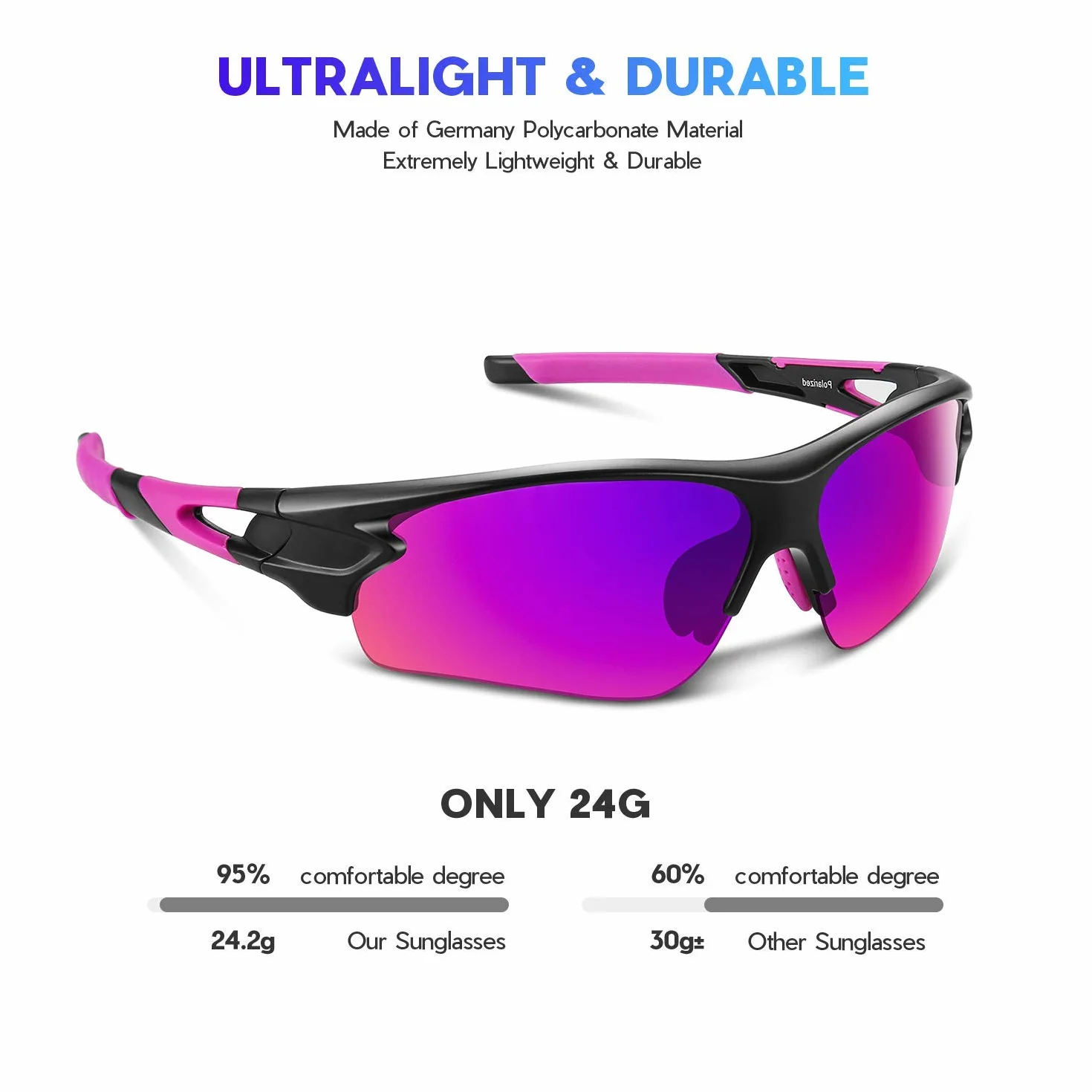 BEACOOL Lunette de Soleil Sport Polarisée Homme Femme UV400 Protection Cyclisme Velo